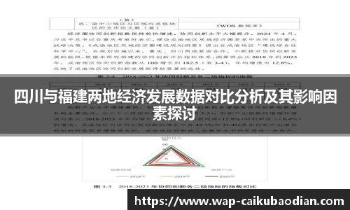 四川与福建两地经济发展数据对比分析及其影响因素探讨