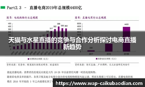 天猫与水星直播的竞争与合作分析探讨电商直播新趋势